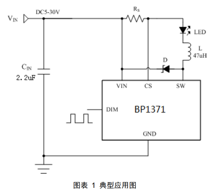 k8凯发(中国)天生赢家·一触即发