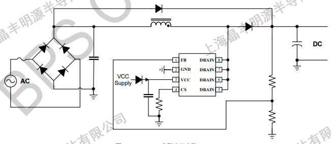 k8凯发(中国)天生赢家·一触即发